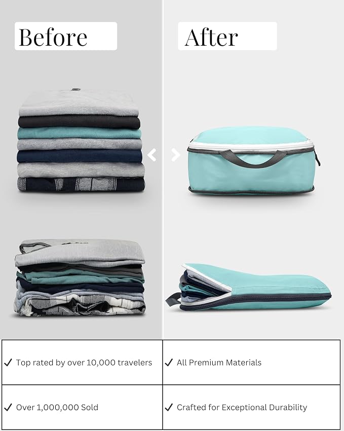 Large Compression Packing Cubes 6 Piece Set - Image 6