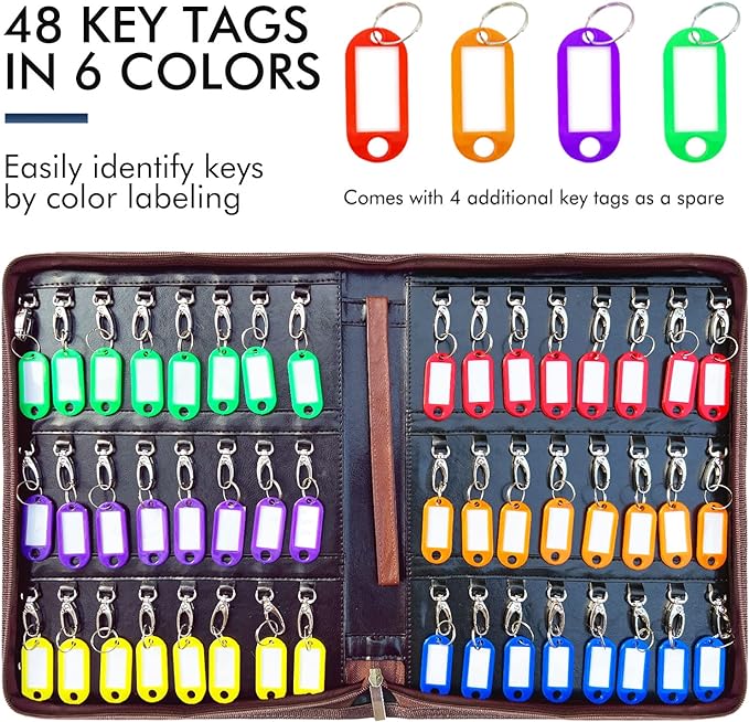 Portable Key Organizer, Zippered Key Organizers Case - Image 6