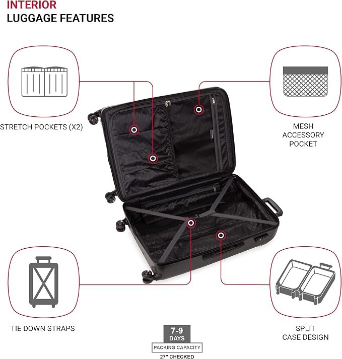 SwissGear 7272 Energie Expandable Hardside Luggage - Image 4