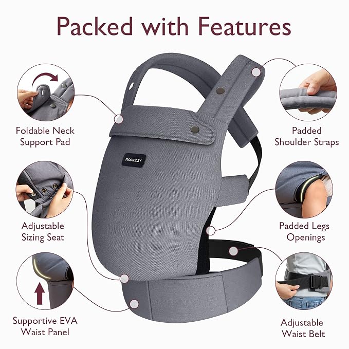 Momcozy Baby Carrier - Image 5