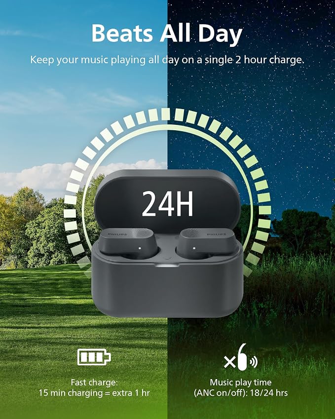 PHILIPS TAT3519 Wireless Earbuds, True Wireless Headphones - Image 5