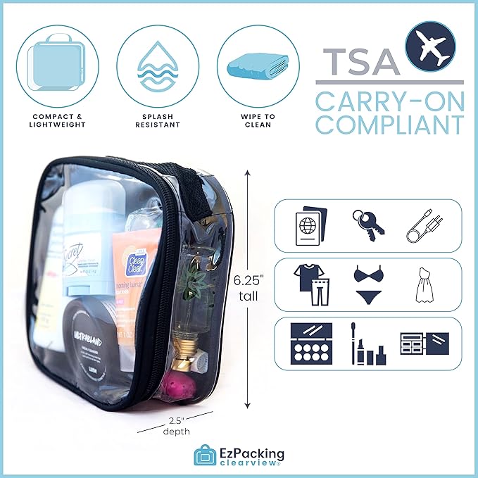 Clear TSA Approved 3-1-1 Travel Toiletry Bag - Image 3