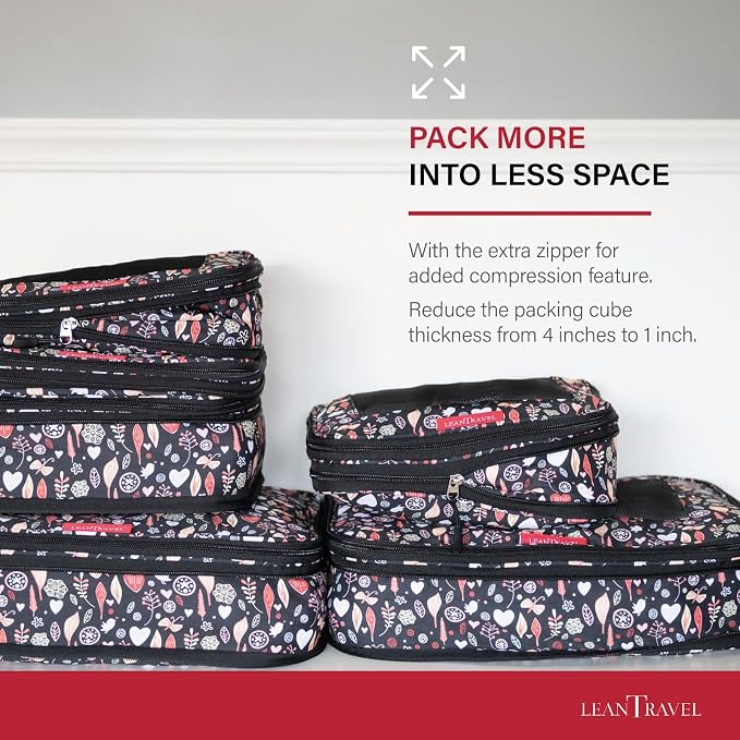 Compression Packing Cubes for Travel Organizers - Image 2