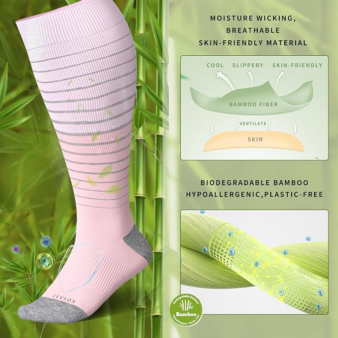 LEVSOX Wide Calf Compression Socks - Image 2