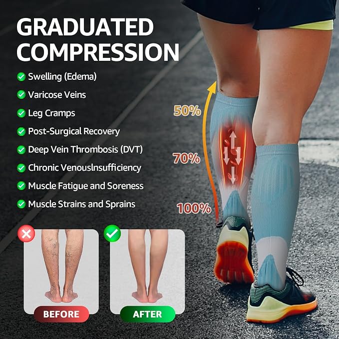 Kickticks 4 Pairs Compression Socks - Image 5