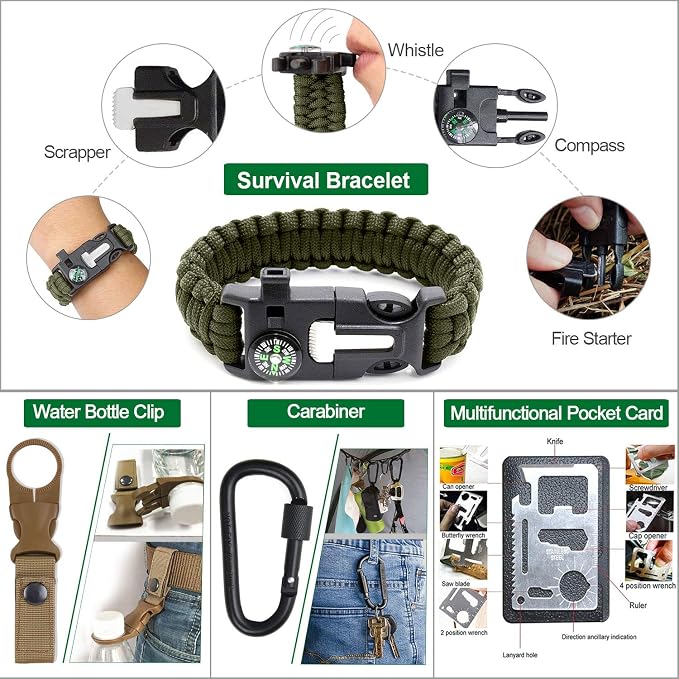 Survival Kit 35 in 1, First Aid Kit, Survival Gear, Christmas Birthday Gifts - Image 2
