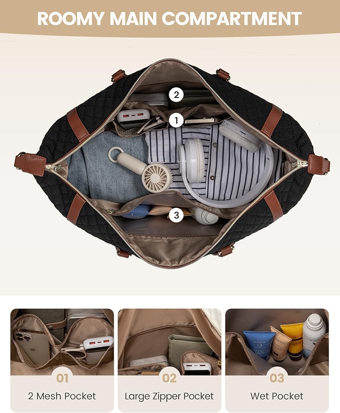 LOVEVOOK 4-in-1 Travel Weekender - Image 3