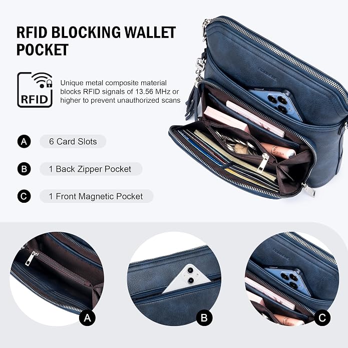 Crossbody Purse for Women, Lightweight Medium Crossbody Bag Soft Leather - Image 3