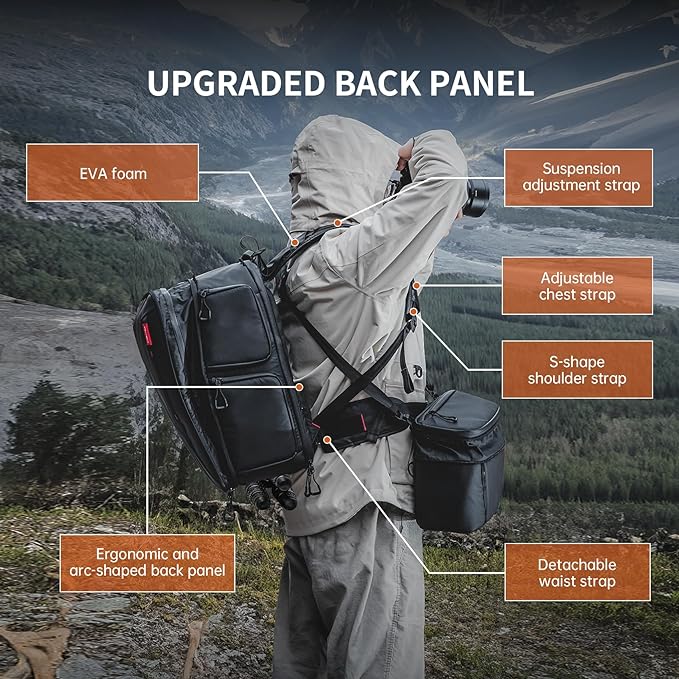 PGYTECH OneMo 2 Camera Backpack - Image 4