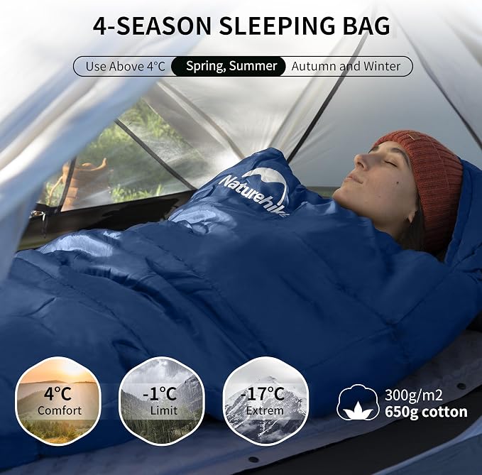 Naturehike Sleeping Bags for Adults, 23/39℉ Mummy Backpacking Sleeping Bag - Image 6
