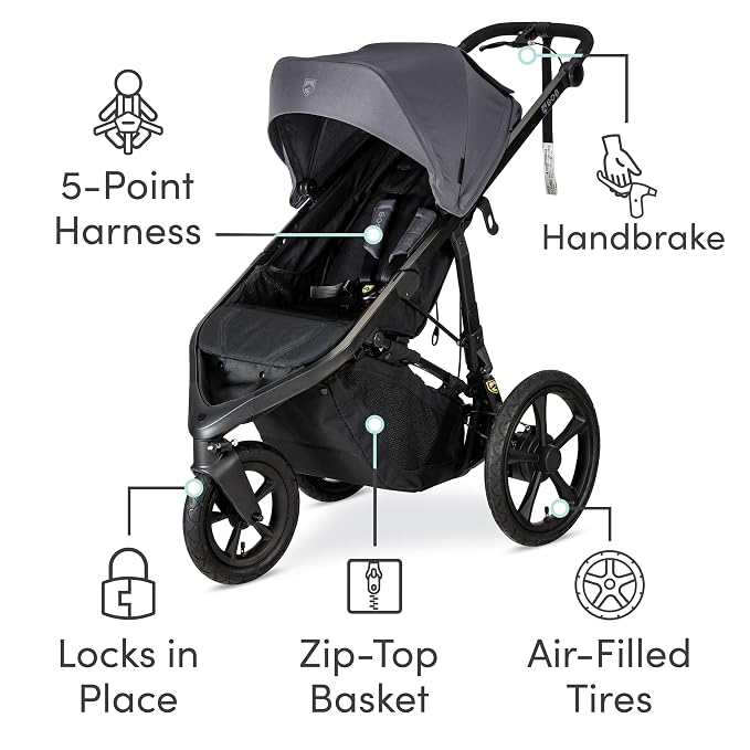 BOB Gear Wayfinder Jogging Stroller - Image 3