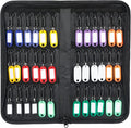 Uniclife Zippered Key Case Organizer Waterproof and Fireproof Key Binder by UnicLife