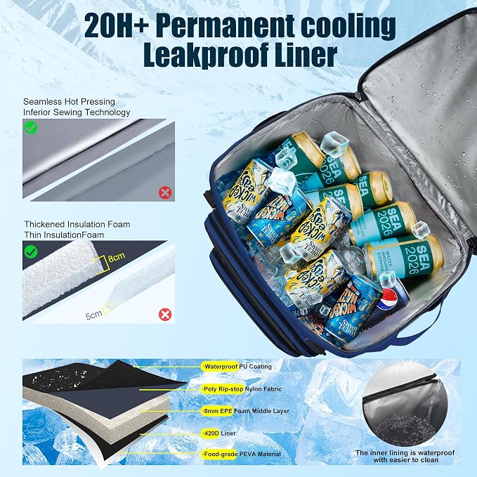 Backpack Cooler Insulated Leak Proof - Image 2