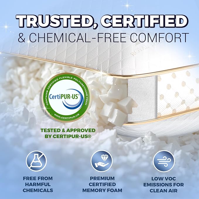 Royal Therapy Queen Memory Foam Pillows 4-Pack - Image 4