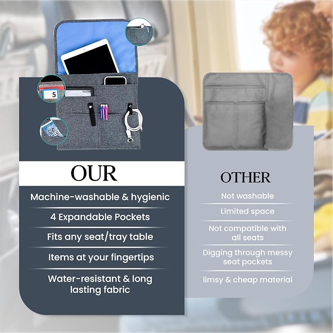 SO~MINE Airplane Pocket Organizer | Tray Table Cover | In Flight Seat Back - Image 6