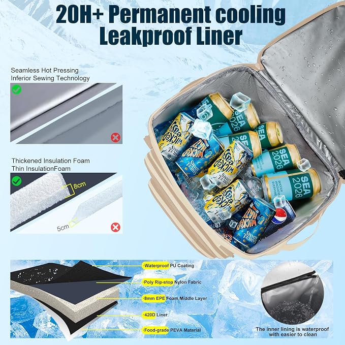Backpack Cooler Insulated Leak Proof - Image 2