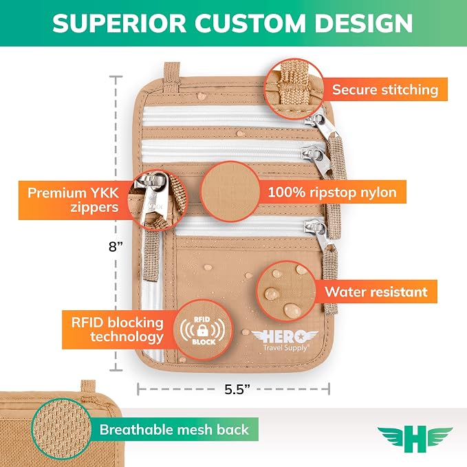 HERO Neck Wallet - Image 3