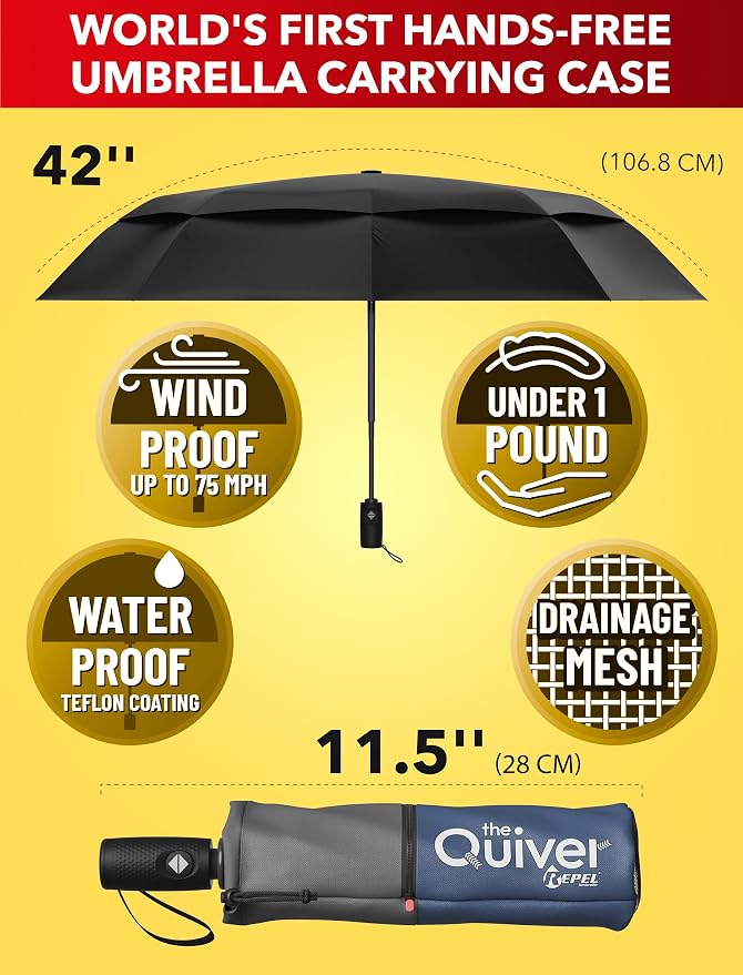 REPEL Windproof Travel Umbrella - Image 2