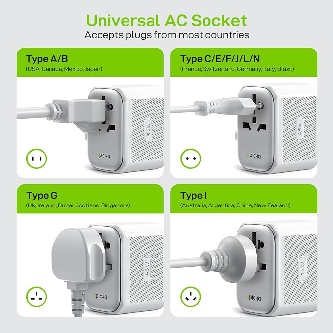 EPICKA Pulse 45W European Travel Plug Adapter, Universal Power Adapter - Image 4