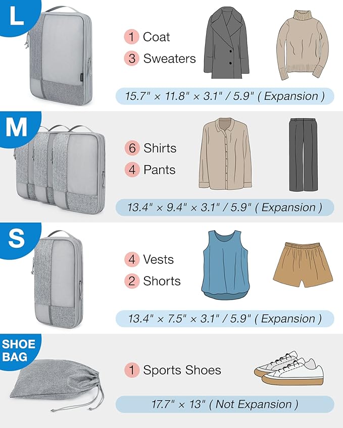 BAGSMART Compression Packing Cubes - Image 2