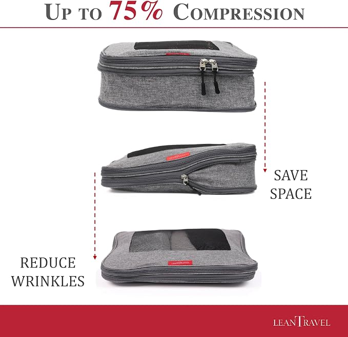 Compression Packing Cubes for Travel Organizers - Image 3