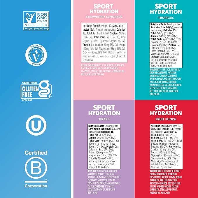 Nuun Sport Electrolyte Tablets - Image 5