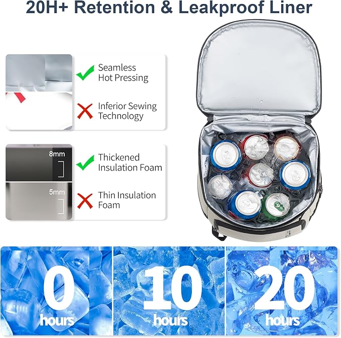 SPARTER Backpack Cooler Insulated Leak Proof 33/49 Cans, 2 Insulated - Image 6