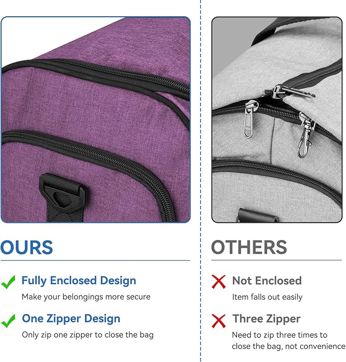 Large Garment Bag for Travel, Bukere Convertible Suit Travel Garment Duffel Bag - Image 4