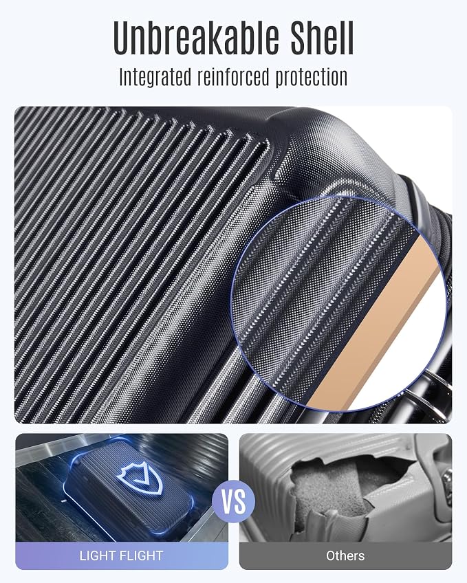 LIGHT FLIGHT Luggage Sets, Durable Hard Shell 3 Piece Set Suitcase - Image 4