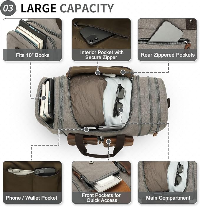Canvas Duffle Bag with Genuine Leather Accents, Expandable 20-23 Inch Travel - Image 4
