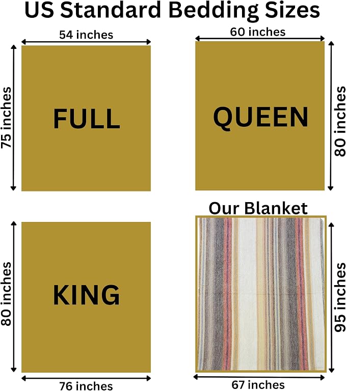 Alpaca Wool Throw Blanket | Super Soft, Lightweight, Breathable and - Image 2