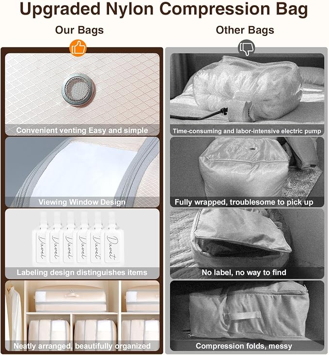 6 Pack Compression Storage Bags - 110L Large Capacity Comforter Storage Bag - Image 6