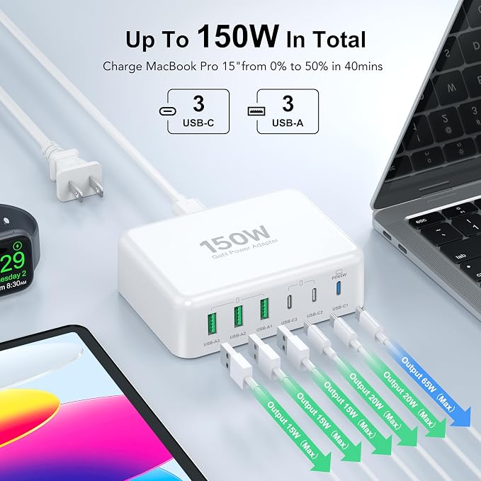 USB C Fast Charger Block, 150W 6 Port Desktop PD GaN Fast Charger Charging - Image 2