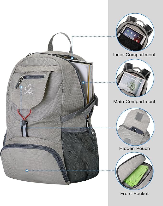 WATERFLY Small Lightweight Packable Backpack: 20l Ultra Light Foldable Travel - Image 5