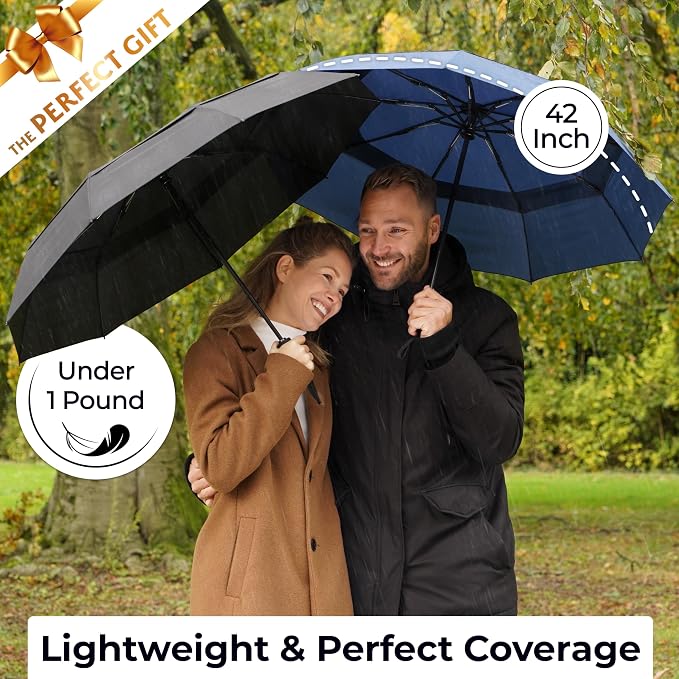 TUMELLA Strongest Windproof Travel Umbrella, Small Strong but Light Portable - Image 5