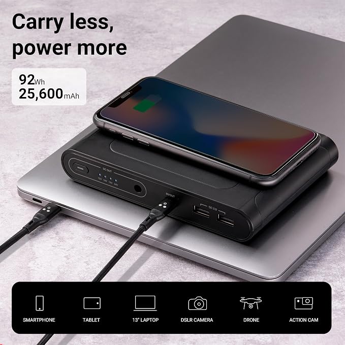 Omni Mobile 25600mah 25600 Laptop Power Bank, Universal Charger - Image 3