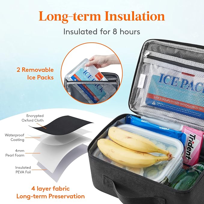 Lifewit Freezable Lunch Box, Insulated Reusable Lunch Bag - Image 2