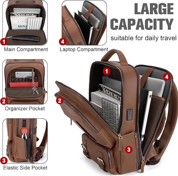 Tzowla Leather Laptop Backpack, Bag - Image 2