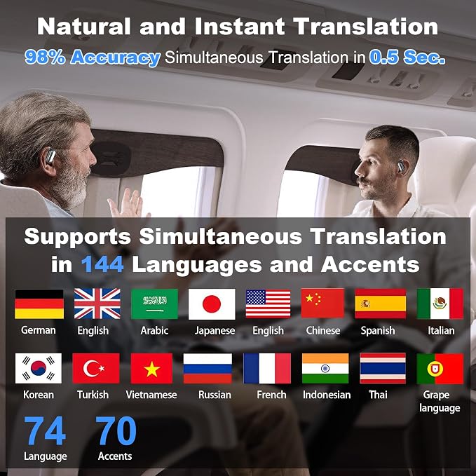 Wireless Earbuds, Translation Earbuds Real Time- Audifonos Traductores Inglés - Image 3