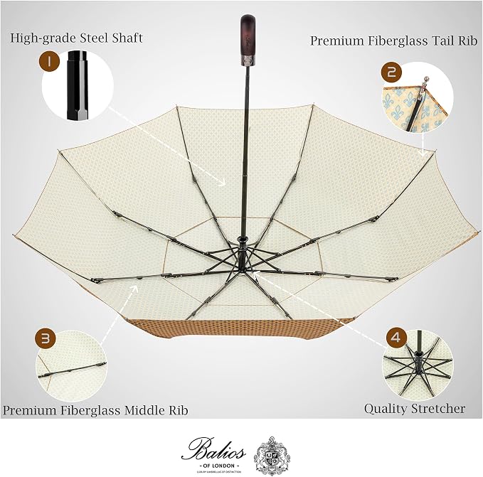 Balios Travel Folding Umbrella - Image 5