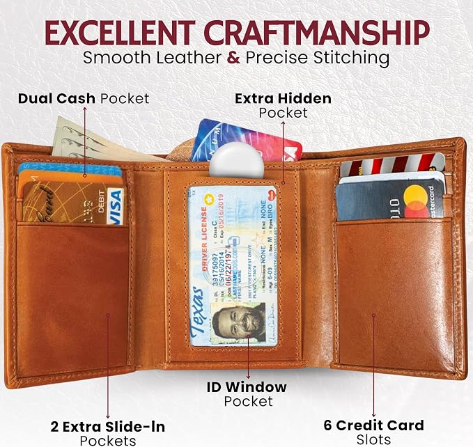 BULL GUARD Trifold Wallet with RFID - Image 2