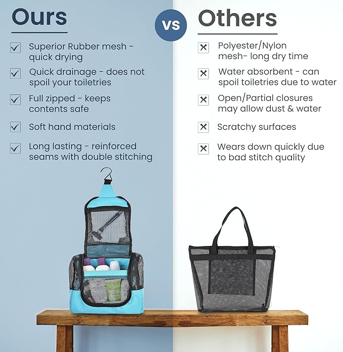 The Fine Living Co. Portable Hanging Shower Caddy Organizer Bag Quick Dry Mesh - Image 6
