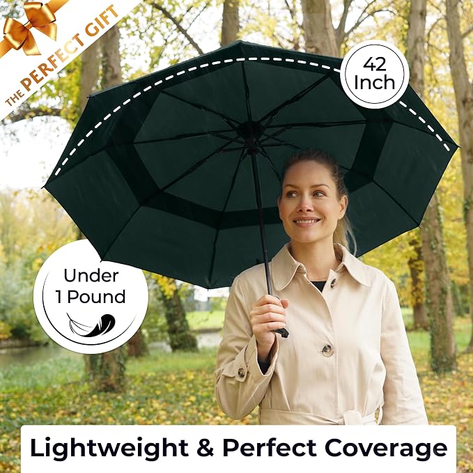 TUMELLA Strongest Windproof Travel Umbrella, Small Strong but Light Portable - Image 5