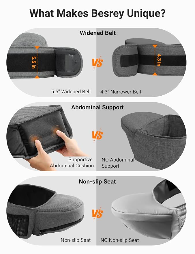 besrey Toddler Hip Carrier - Image 6