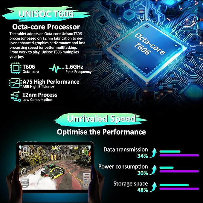 Android Tablet, 2K FHD Display Tablets, 36GB RAM & 256GB ROM, 1TB Expandtion - Image 4