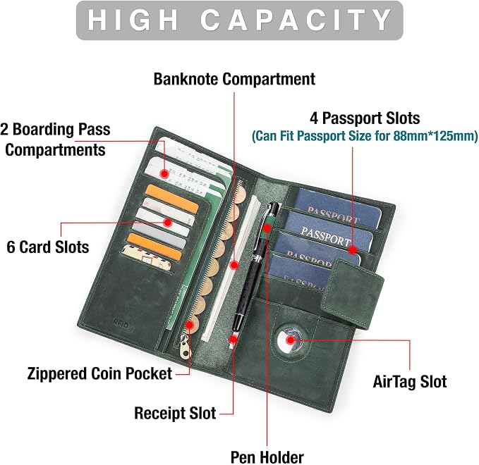 Top Grain Leather Travel Passport Wallet Holder - Image 5