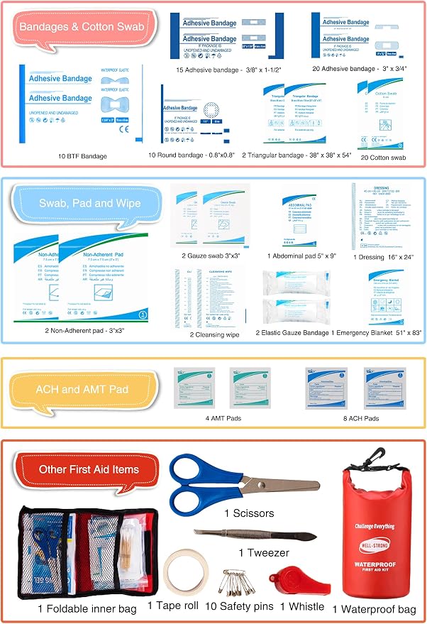 Emergency First Aid Kit for Boating & Marine Safety Waterproof Medical Supplies - Image 4