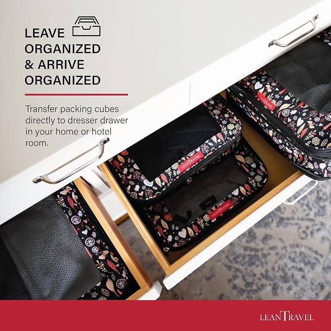Compression Packing Cubes for Travel Organizers - Image 7