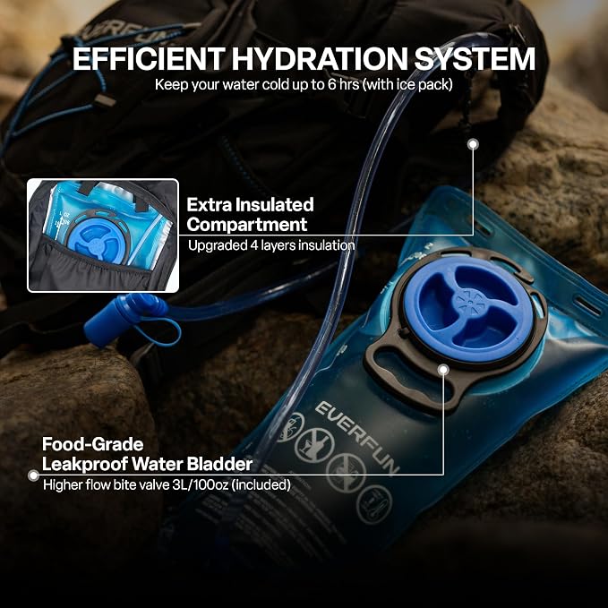 Everfun Hydration Backpack 18L - Image 4