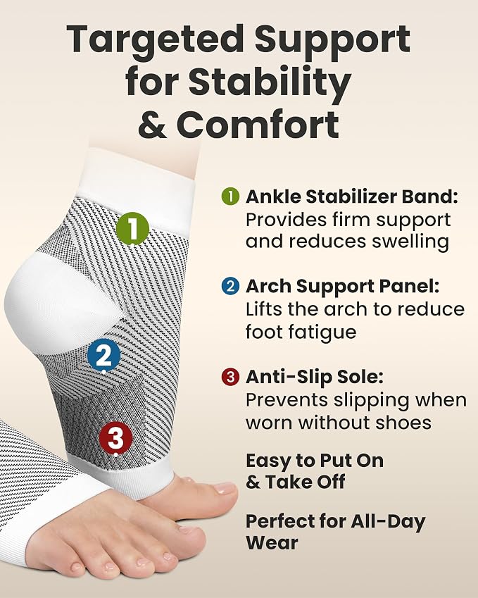 KEMFORD Ankle Compression Sleeve - Image 7